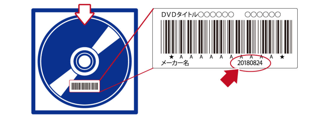 右下にある８桁の数字が発売日になります。