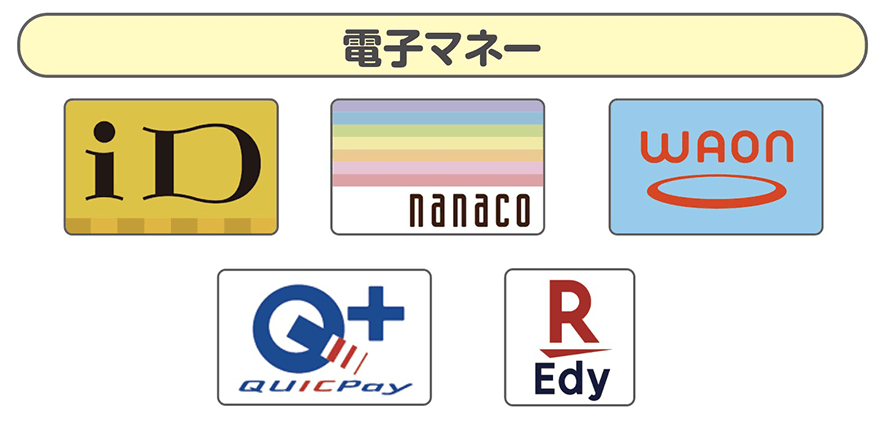 電子マネー決済対応