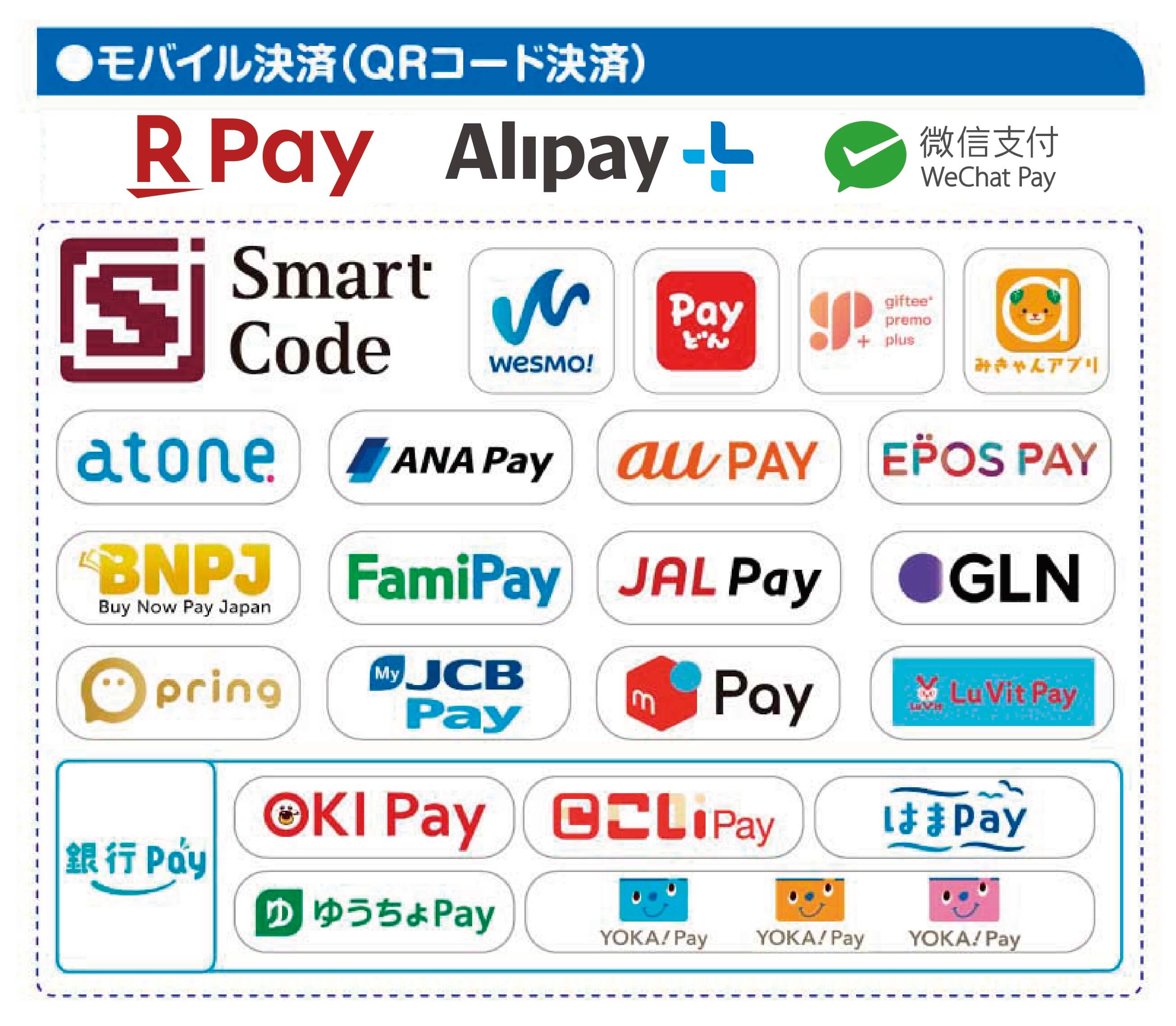 各種IC決済対応